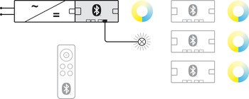 4 yollu dağıtıcı (1 kanallı), Häfele Connect Mesh Eco 12 V 3 pimli (Ton ayarlı beyaz) – girişli MB – görsel 2
