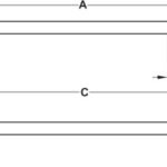 D kol, Alüminyum – Kulp mat siyah 256mm – görsel 2