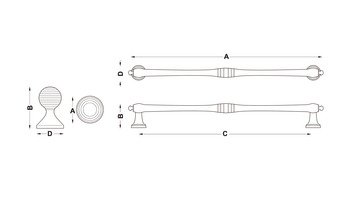 Düğme Kulp, Häfele GAIN MK, Zamak – parlak rose Ø25mm – görsel 2