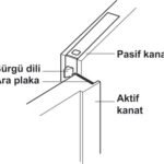 Kapı Sürgüsü, Häfele BOLT 06 – Sürgü otomatik sol paslanmaz çelik mat 159mm – görsel 3