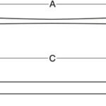Tabanlı Kol, Häfele Déco H2540, zamak – Kulp p.çel.renkli 320mm – görsel 2