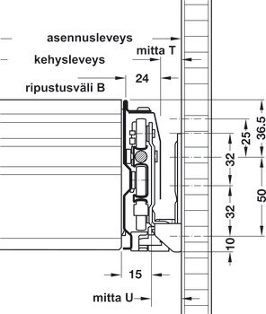 Uç çerçeve, Varyant S+ için, hızlı sabitleme sistemli – VARIANT-S+ Diferans. tekerlekli ray 12mm (çift) – görsel 2