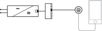 USB şarj istasyonu, Häfele Loox5, USB-A / USB-C, 24 V – ünitesi 24V 2.8A siyah – görsel 3